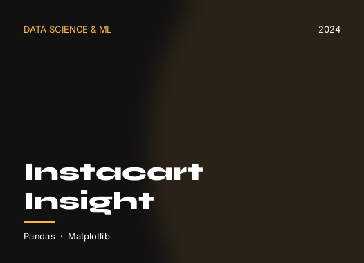View the Instacart Insight project